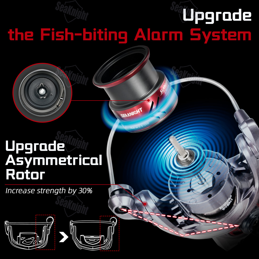 SeaKnight Marca SLARDAR BB C30 - Kastking Reel Zephyr avaliação e preço