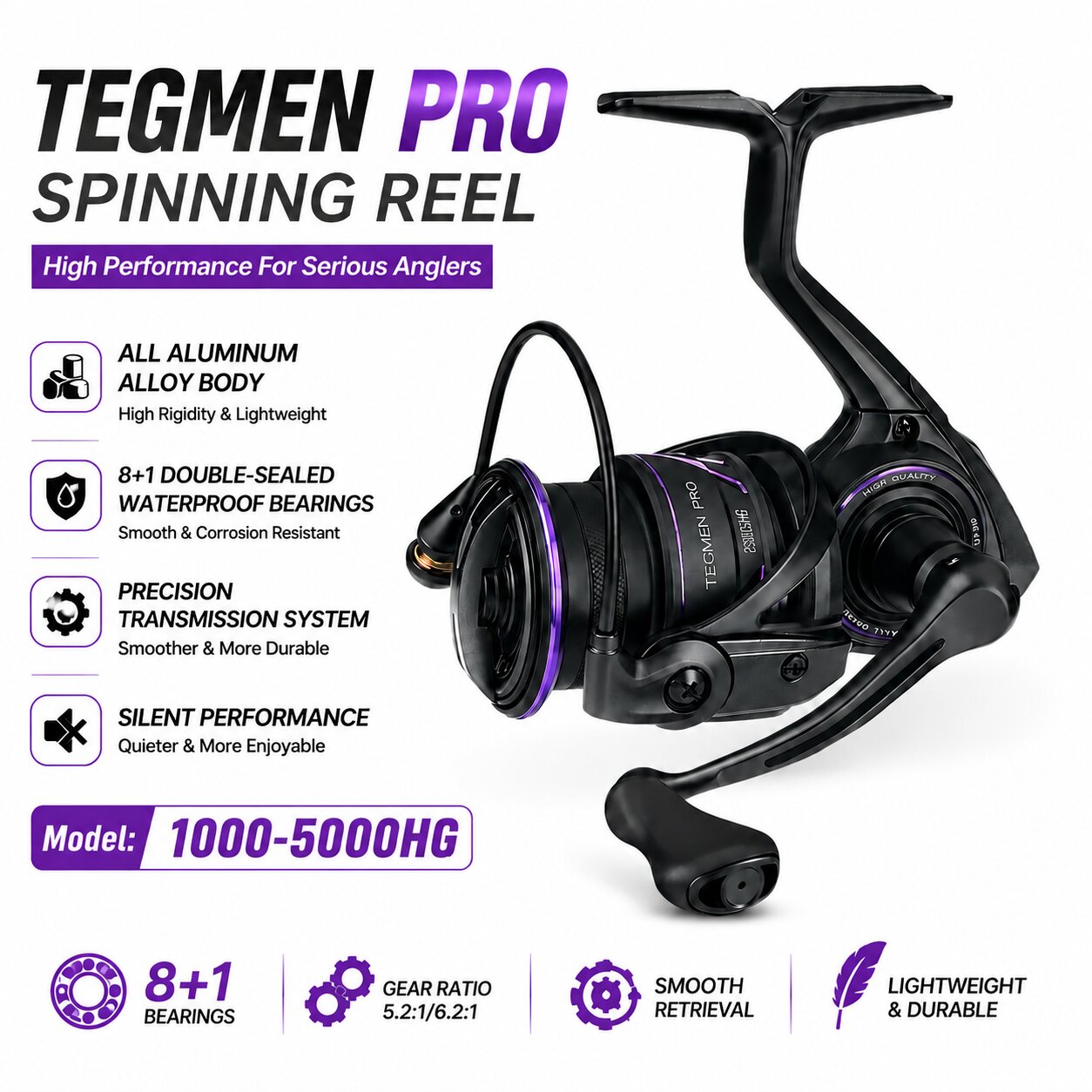 Carretilha de Pesca Kingdom Te - Kastking Reel Zephyr avaliação e preço