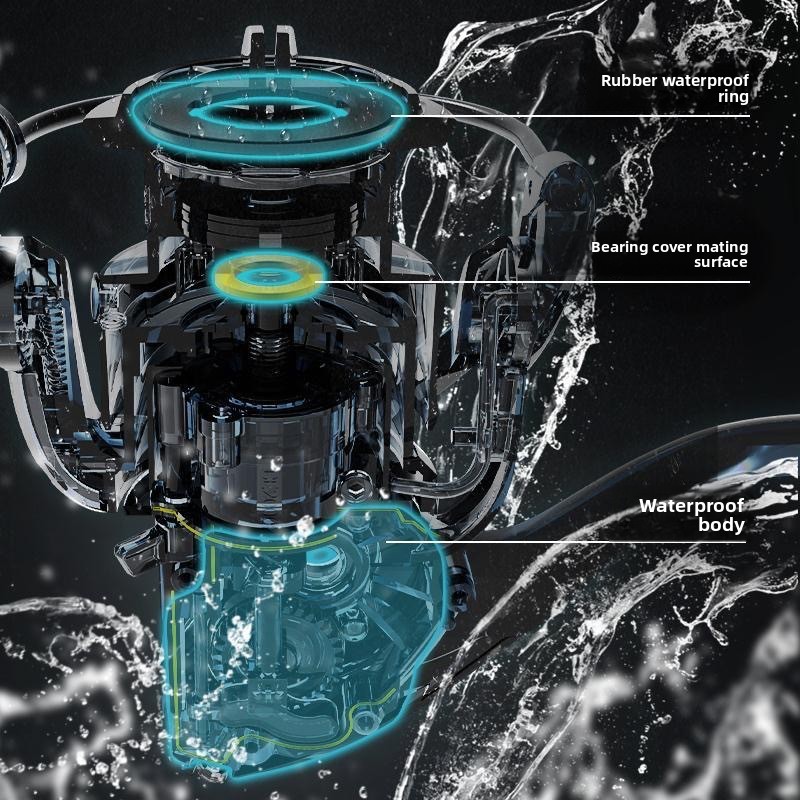 Carretilha de Pesca Spinning C - Kastking Reel Zephyr avaliação e preço